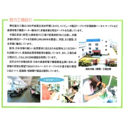 ハーネス加工（海外製作）